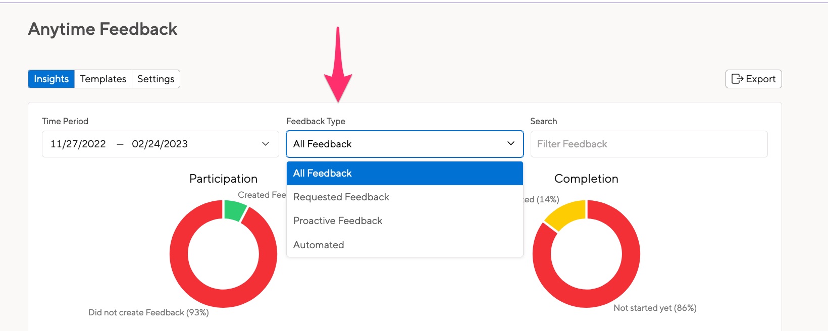 Anytime Feedback Insights Statistics Templates Small Anytime Feedback Insights Statistics Templates Small